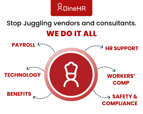 Learn more about DineHR