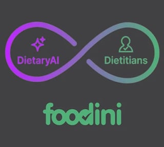Get to know foodini